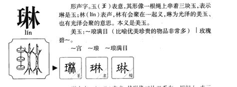 琳 名字意思